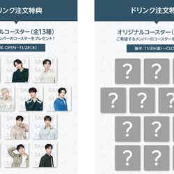 特典(C)PLEDIS ENTERTAINMENT & HYBE.All Rights Reserved.