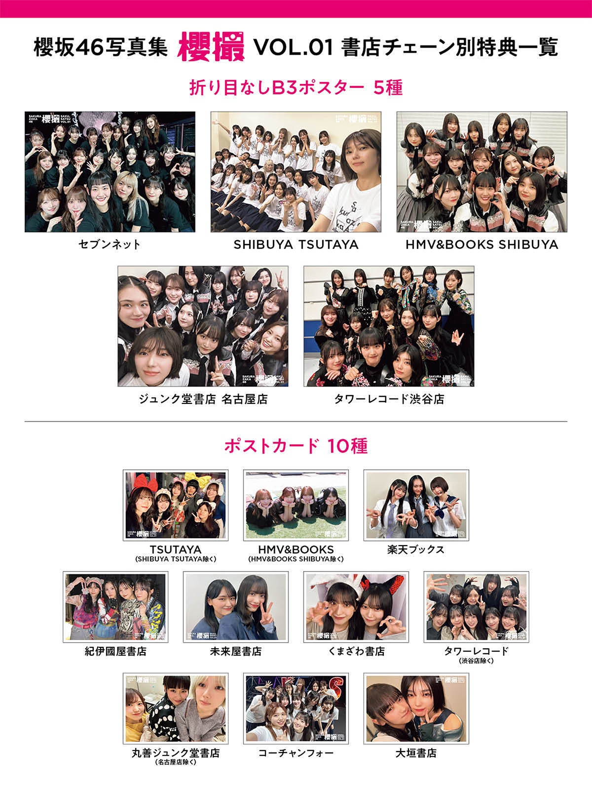 櫻坂46写真集 櫻撮 VOL.01書店チェーン別特典一覧（提供写真）