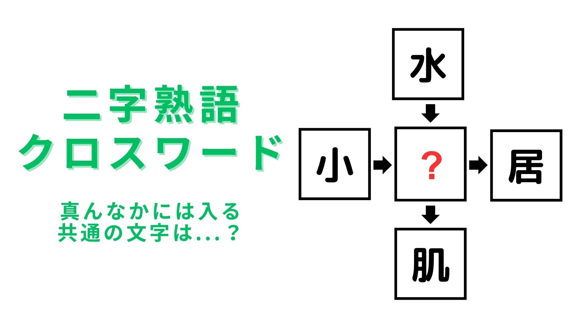 【二字熟語クロスワード】真んなかに入る漢字は？4つの漢字をじっくり眺めて！