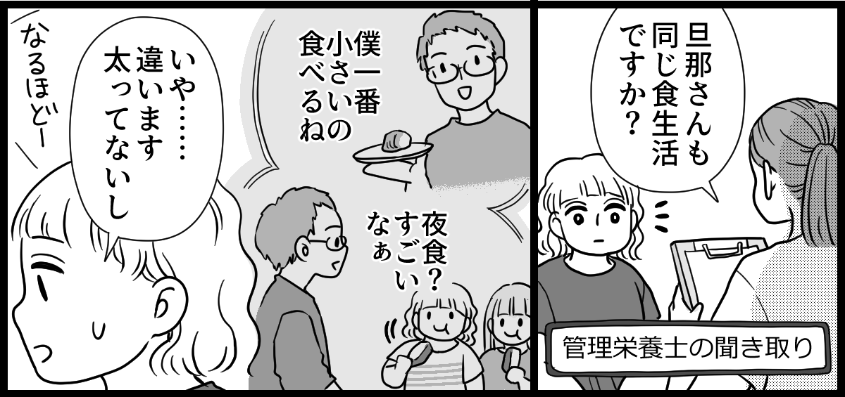 太り過ぎ