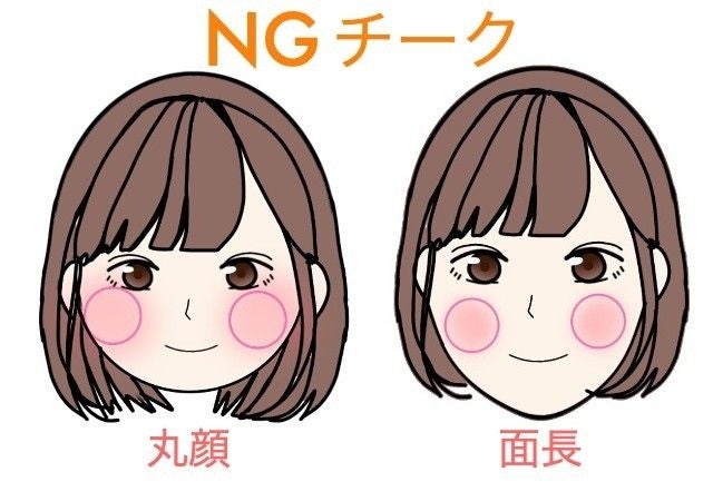 顔型別 Ngチーク おすすめチークの塗り方 なんとなく塗るのはダメ モデルプレス 顔型別 Ngチーク おすすめチークの塗り方 なんとなく塗るのはダメ モデルプレス