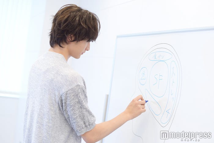 それぞれの位置にも意味がある?