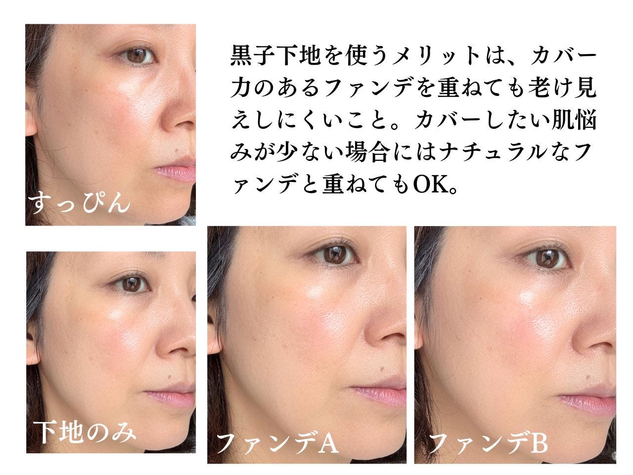 エリクシールを使った検証結果