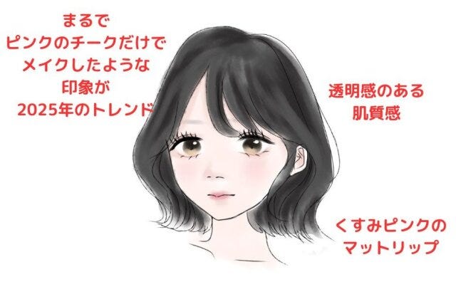 「盛り耐性ナシ」さんのナチュラルメイク