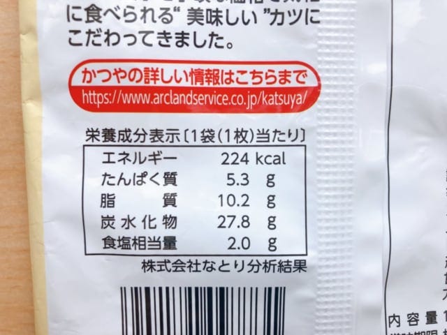 カロリーについて。