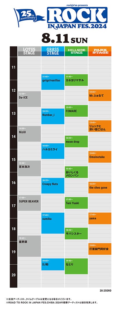 Number_i・NiziUら出演「ROCK IN JAPAN FESTIVAL 2024」タイムテーブル発表