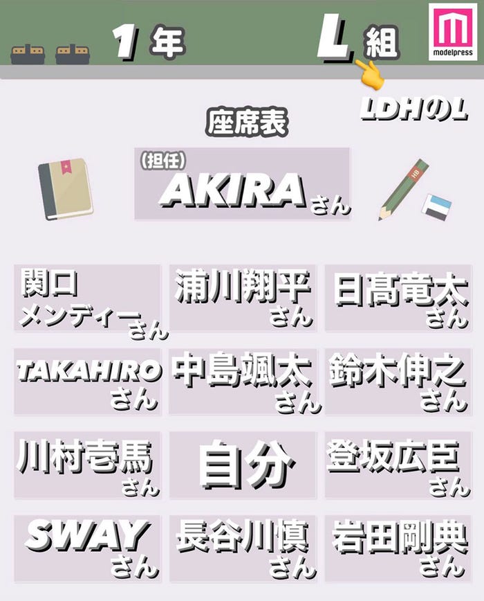 読者の投稿(C)モデルプレス