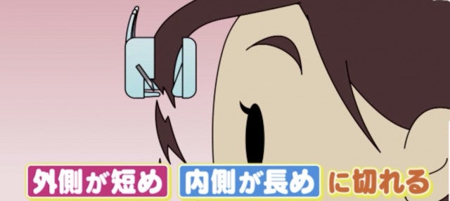 手持ちの化粧水がグレードアップ?ドラッグストアで買える「キレイになれるグッズ」