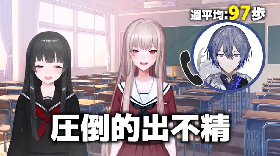 月ノ美兎が出不精バトルを開催!歩いていないライバーの歩数で勝負する!?