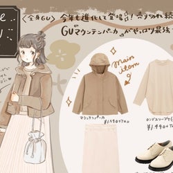 【GU】売り切れ続出!今から春まで着倒せる「マウンテンパーカ」がやっぱり最強でした