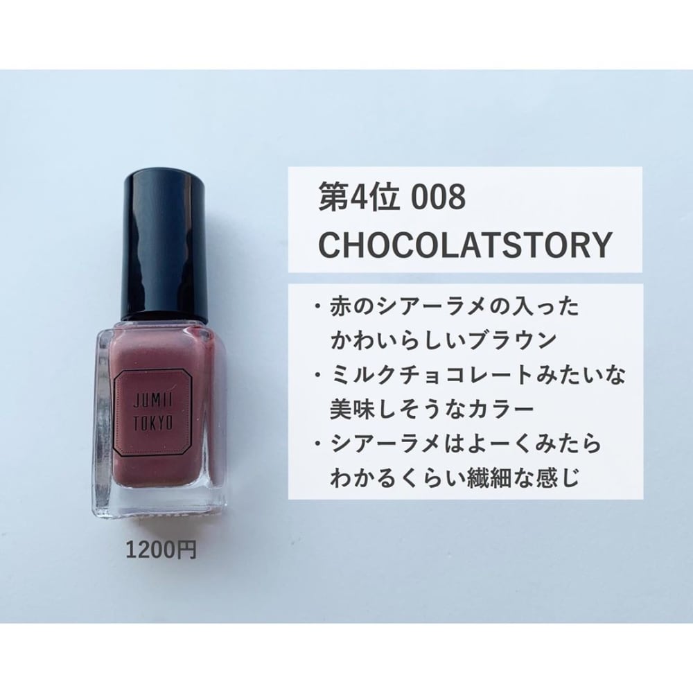 008CHOCOLATSTORY