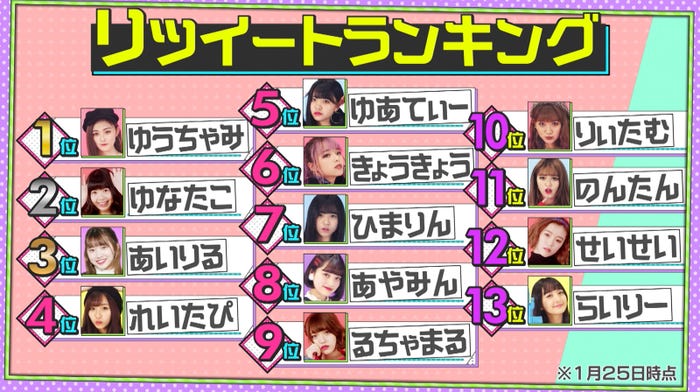 「Popteenカバーガール戦争」(C)AbemaTV