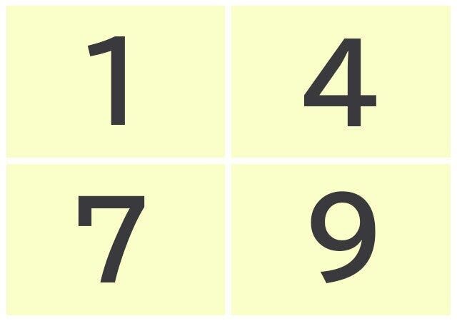 簡単にできる数字を使った心理テスト