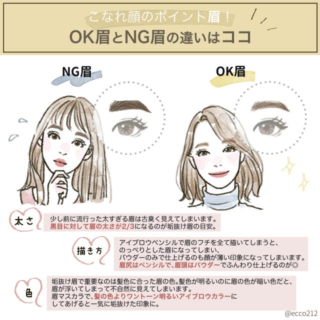 画像2 4 Ok眉とng眉の違いって 垢抜け顔のポイントは眉にあり ふんわり今っぽ眉の描き方 モデルプレス 画像2 4 Ok眉とng眉の違いって 垢抜け顔のポイントは眉にあり ふんわり今っぽ眉の描き方 モデルプレス