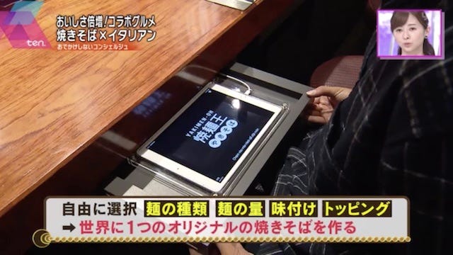 ナポリタンにマーボーまで!新感覚メニューが魅力の大阪・京橋「焼きそば専門店」