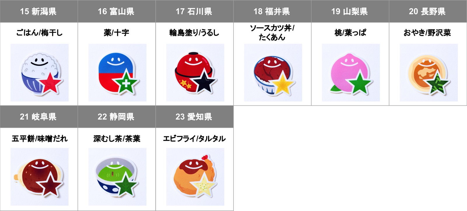 47都道府県別ラインソックス／提供画像