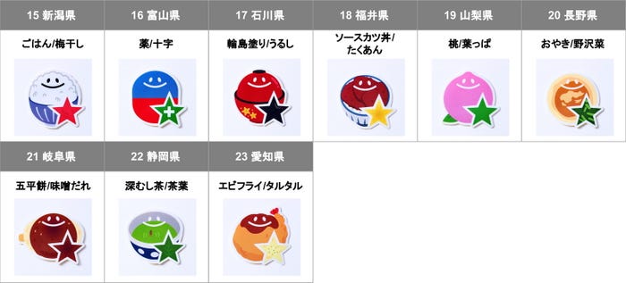 47都道府県別ラインソックス/提供画像