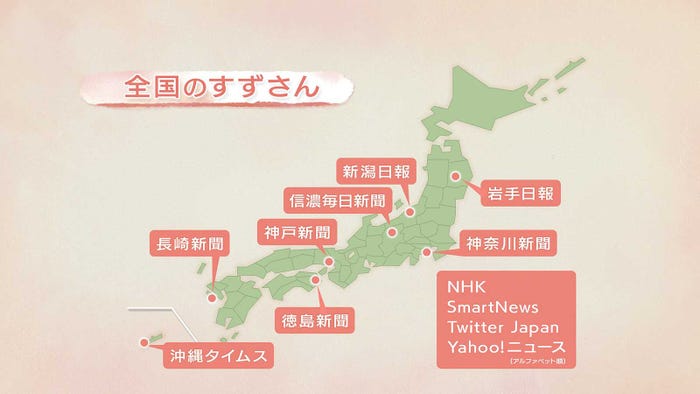 「#あちこちのすずさん」より(C)NHK