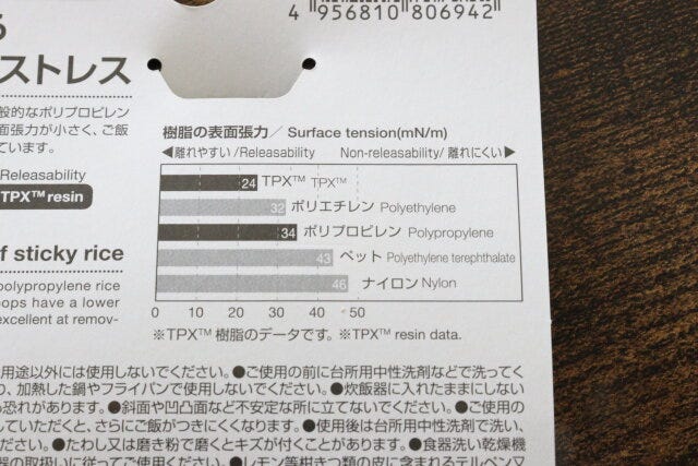 くっつきにくい立つしゃもじ（小）　TPX（TM）素材の特徴