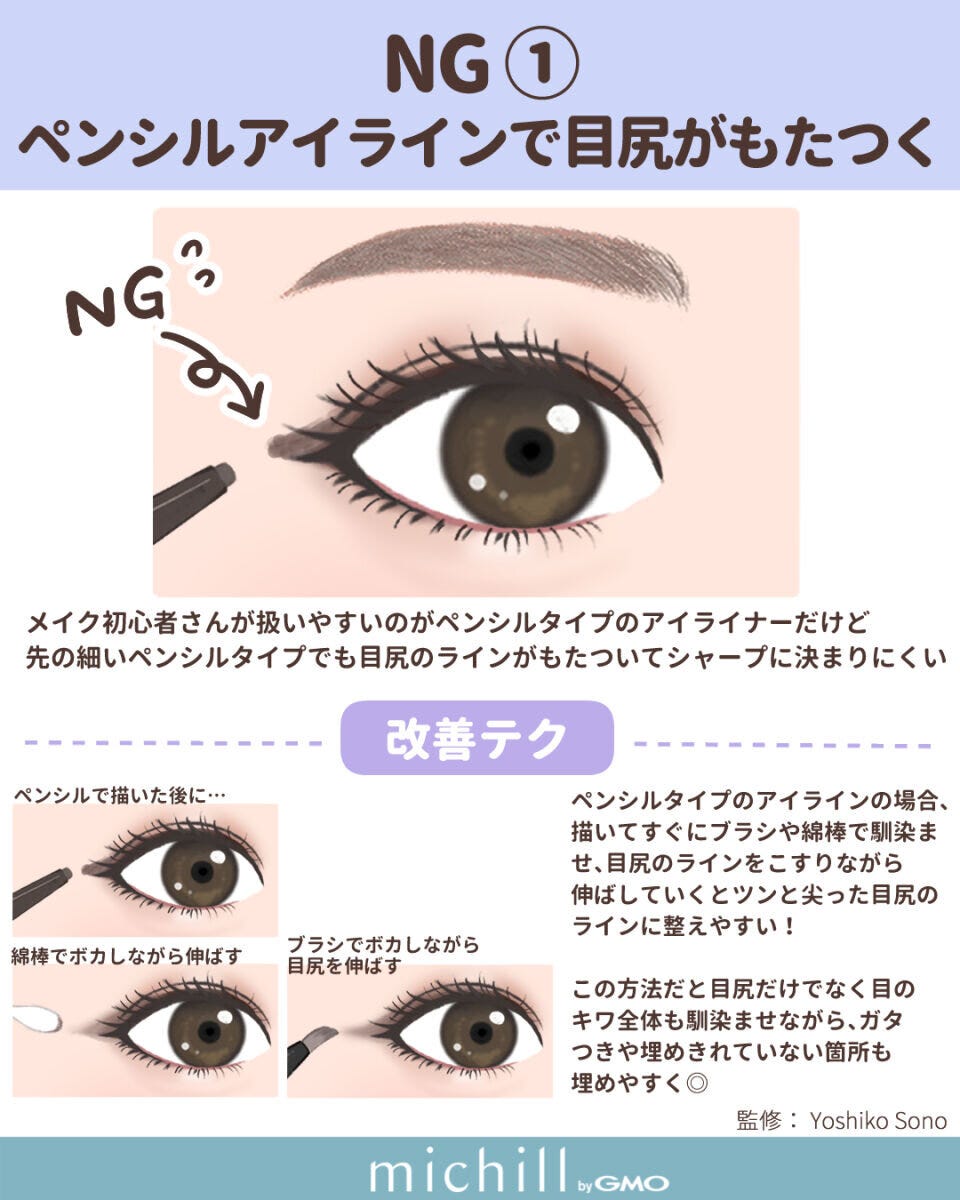 NG①ペンシルアイラインで目尻がもたつく NG①ペンシルアイラインで目尻がもたつく