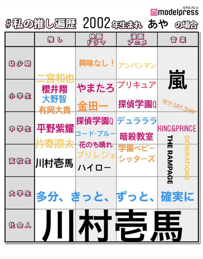 読者の投稿(C)モデルプレス