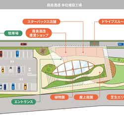 施設MAP/提供画像