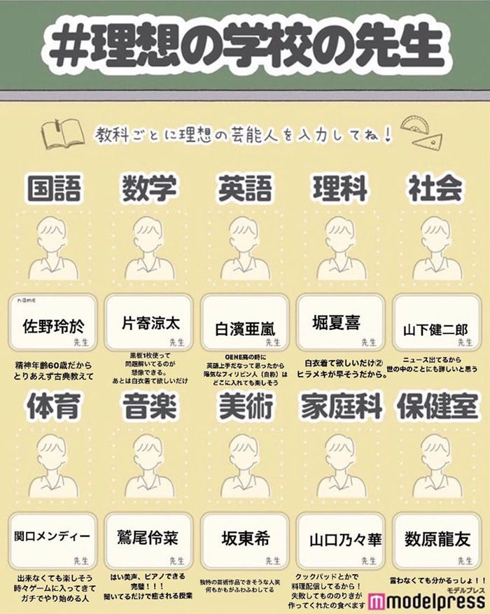 読者の投稿(C)モデルプレス