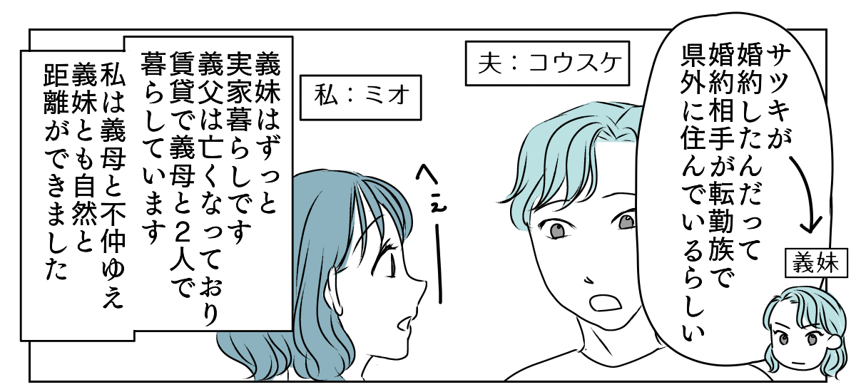 私の親名義の家に義親が住みたい 1_1_1