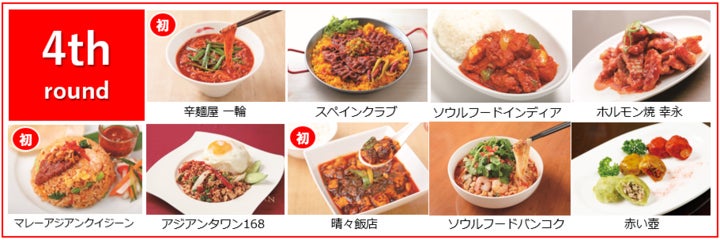 画像提供：激辛グルメ祭り実行委員会