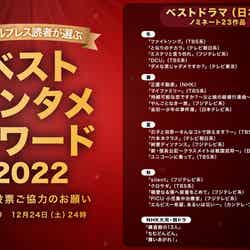 【ベストエンタメアワード2022】あなたにとって、2022年の“ベスト日本ドラマ”は？ （C）モデルプレス