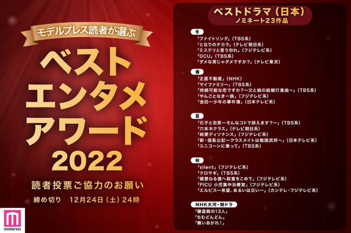【ベストエンタメアワード2022】あなたにとって、2022年の“ベスト日本ドラマ”は? (C)モデルプレス