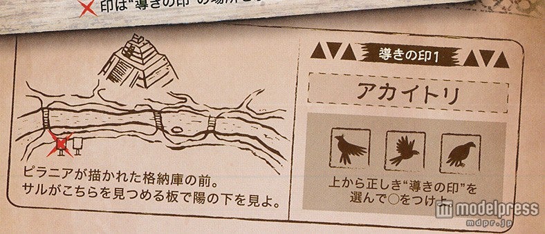 導きの印1「アカイトリ」