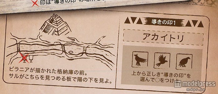 導きの印1「アカイトリ」