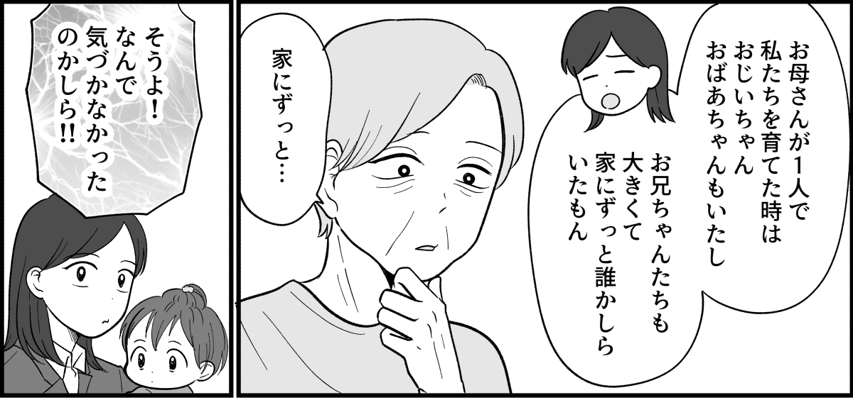 7_2_1
