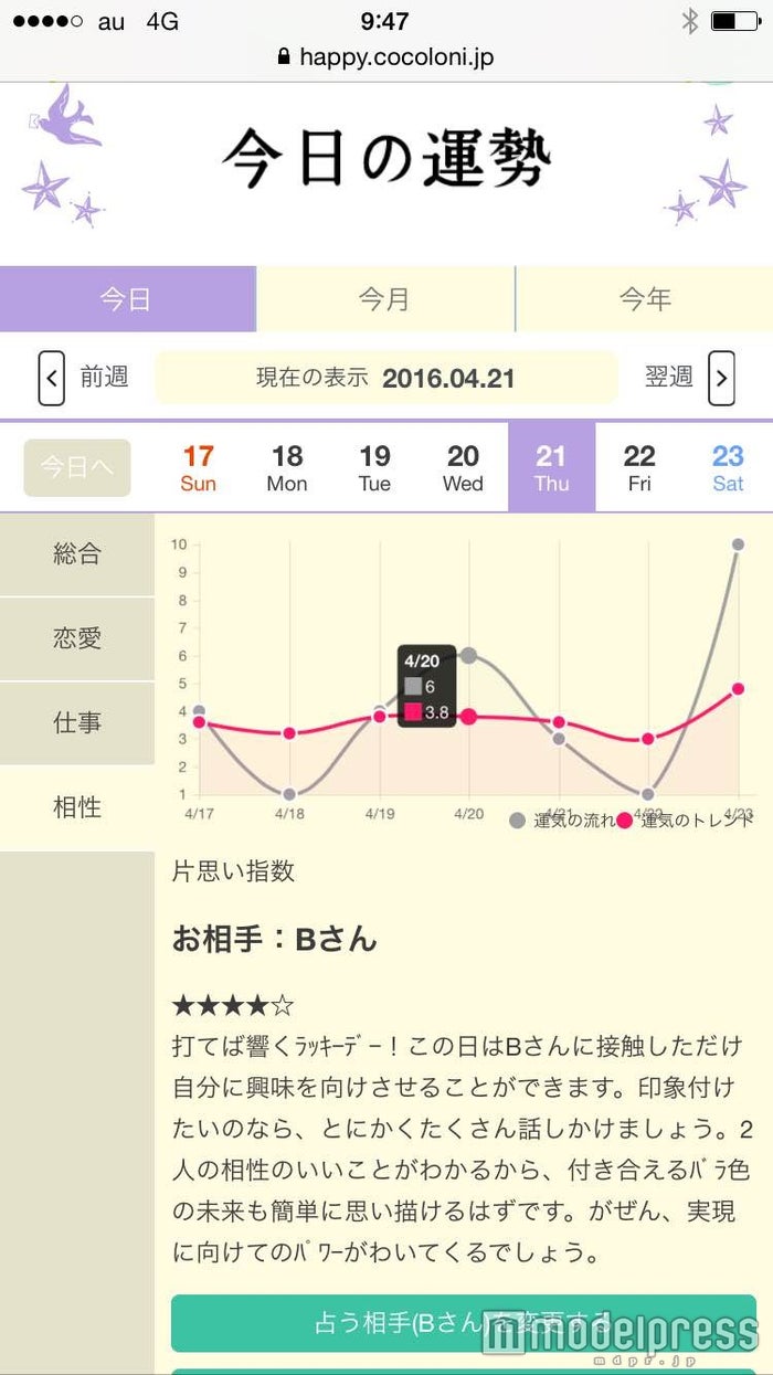 橘さくらの占い「運命日」が“何月何日に何が起こるかわかる”と話題 モデルプレス 橘さくらの占い「運命日」が“何月何日に何が起こるかわかる”と話題 モデルプレス