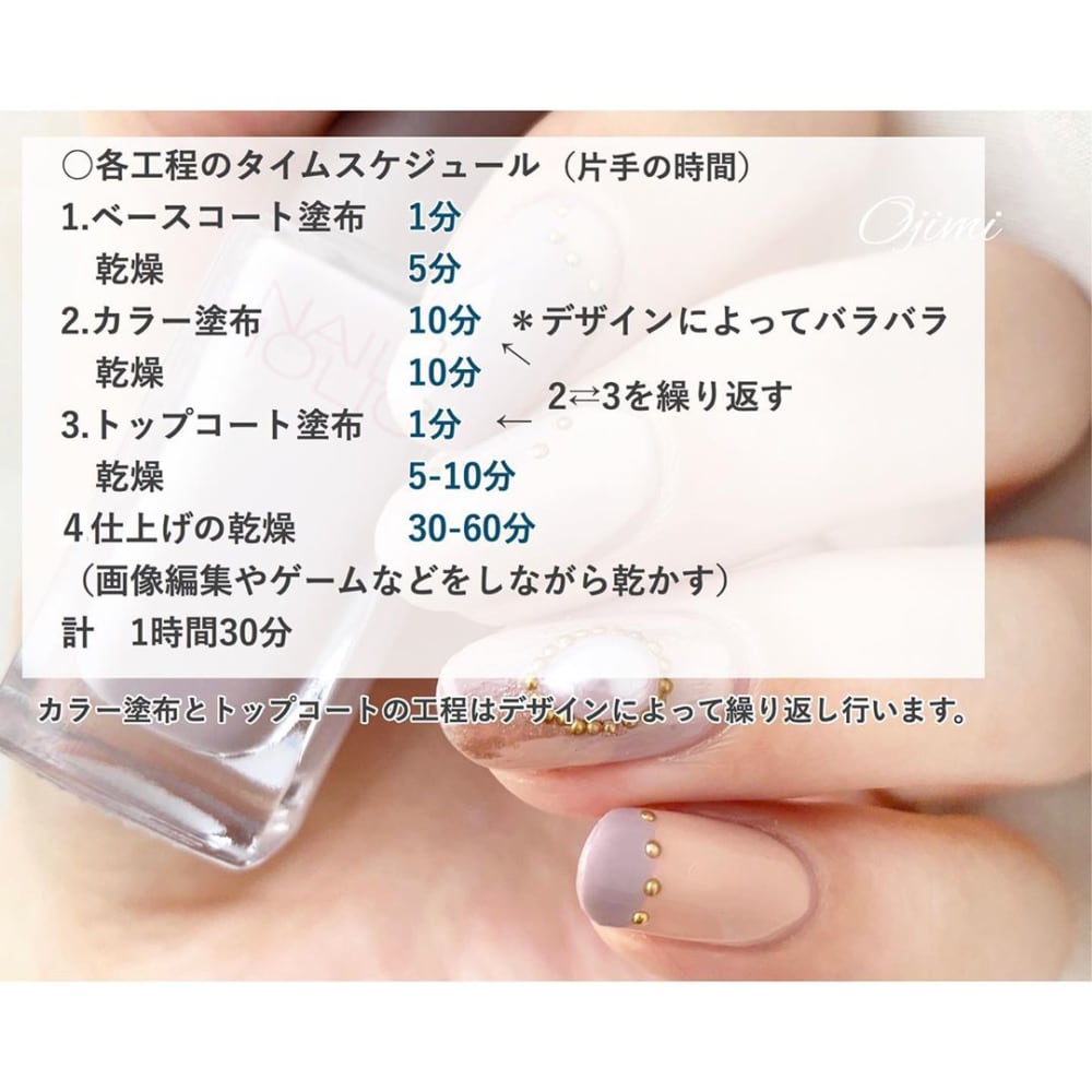 セルフネイルのルーティーン