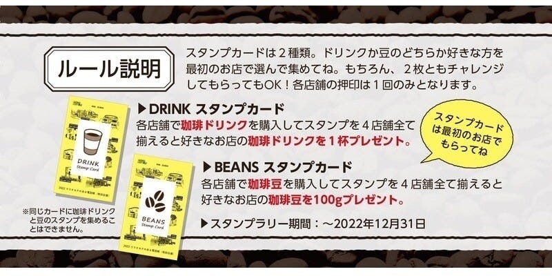 『ウラオモテのある電話帳』スタンプラリー企画ルール