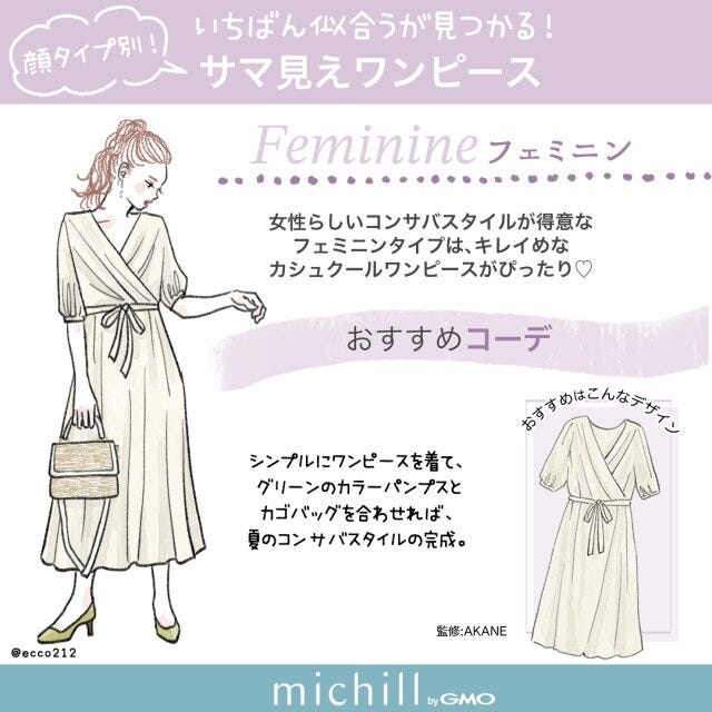 顔タイプ別　サマ見えワンピース　夏コーデ　EccO　イラスト　フェミニンさん