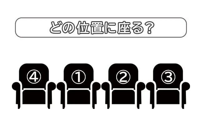 「あなたの人間関係の落とし穴」がわかる心理テスト