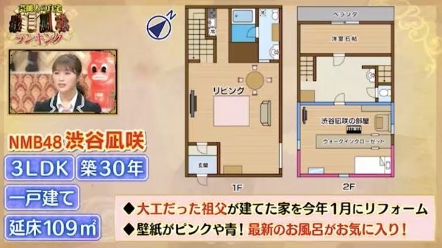 “1億円超えの豪邸”も登場!?