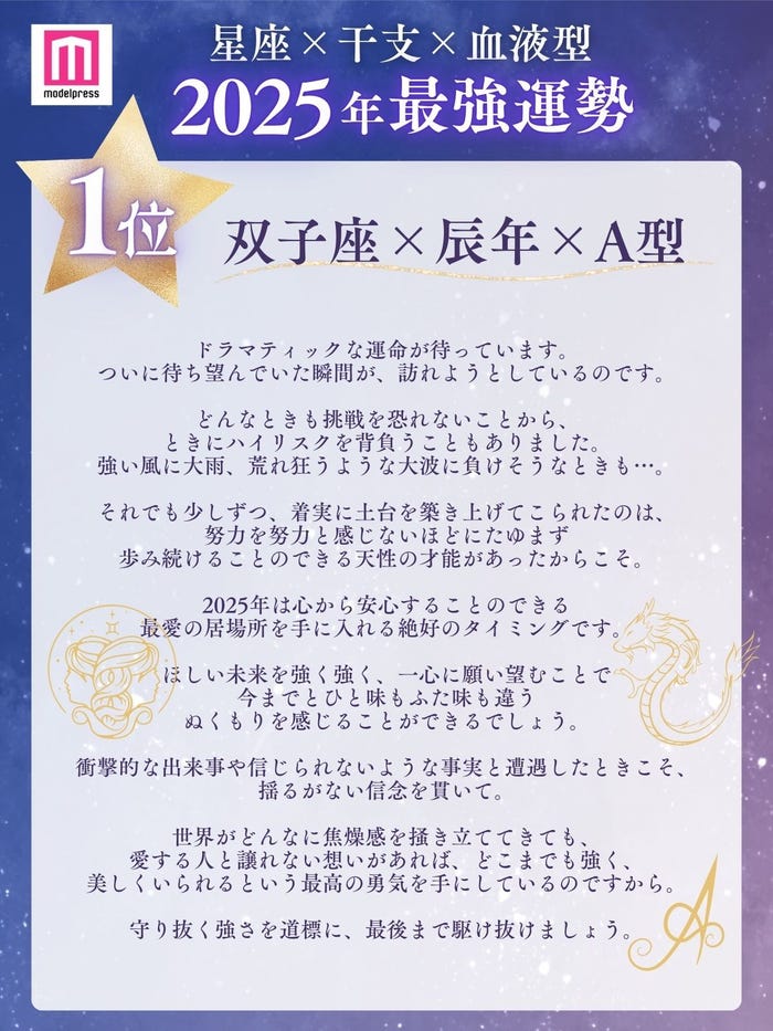 2025年最強運勢第1位「双子座×辰年×A型」