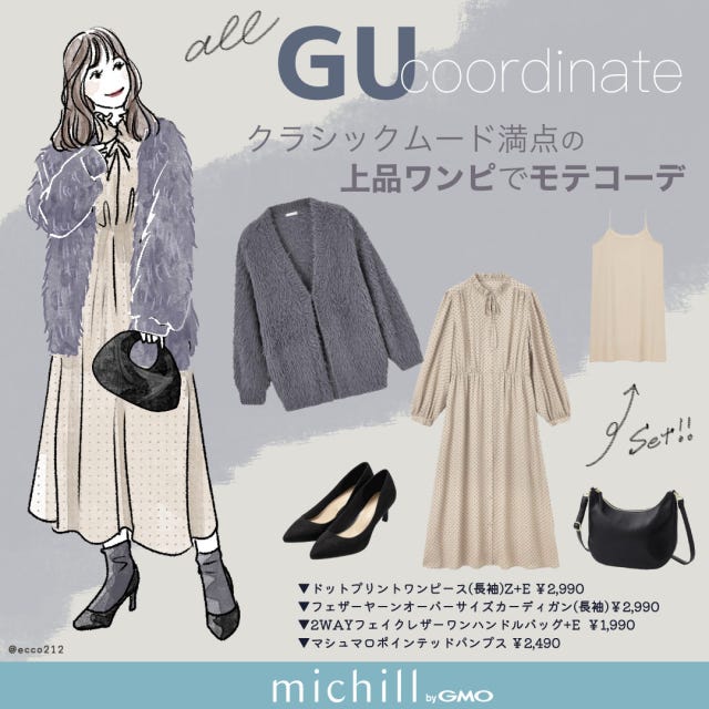 GU GU