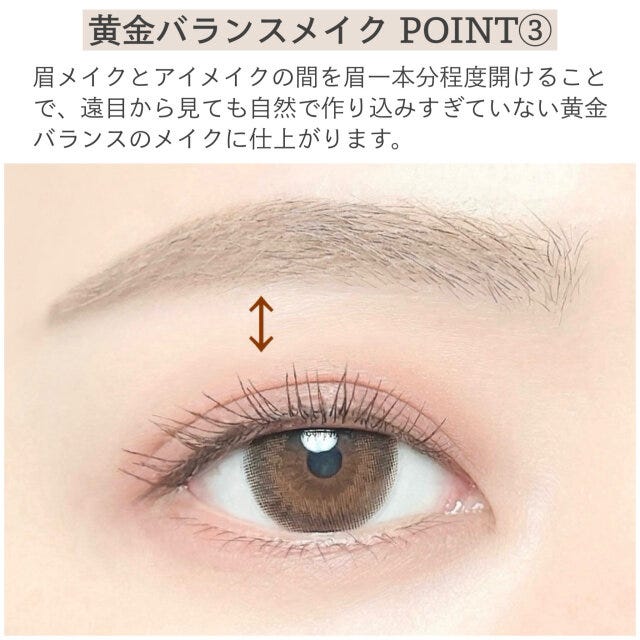 黄金バランスメイクPOINT③　解説