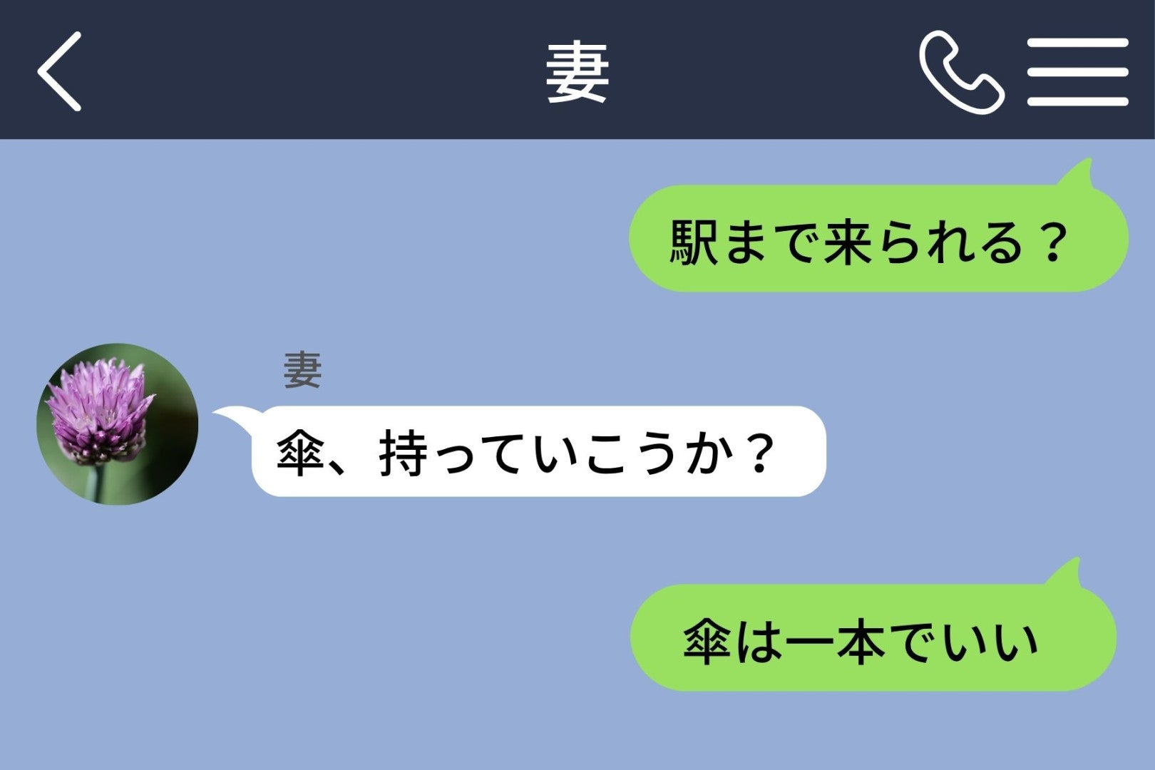 一緒に傘に入って帰りたかっただけなのに、俺はまた、いちばんそっけない言い方を選んでしまう