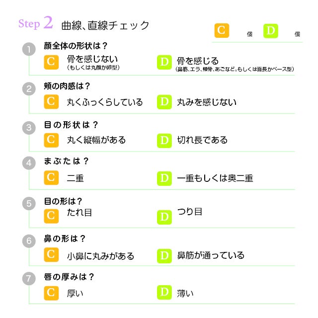 マスクしてたらいつものメイクじゃダメ 8つの顔タイプ別 マスクメイク のコツ モデルプレス マスクしてたらいつものメイクじゃダメ 8つの顔タイプ別 マスクメイク のコツ モデルプレス