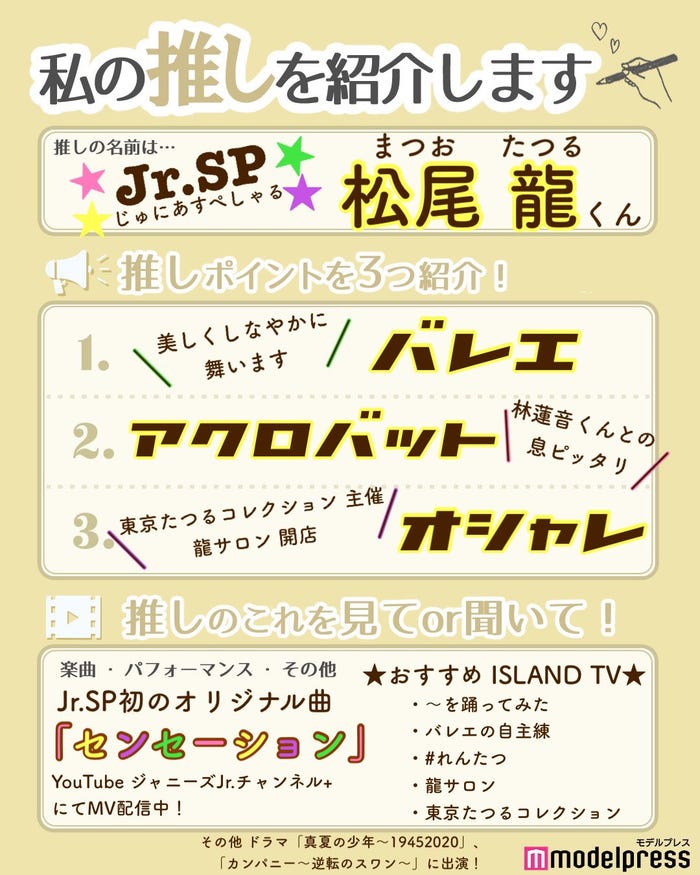 読者の投稿(C)モデルプレス