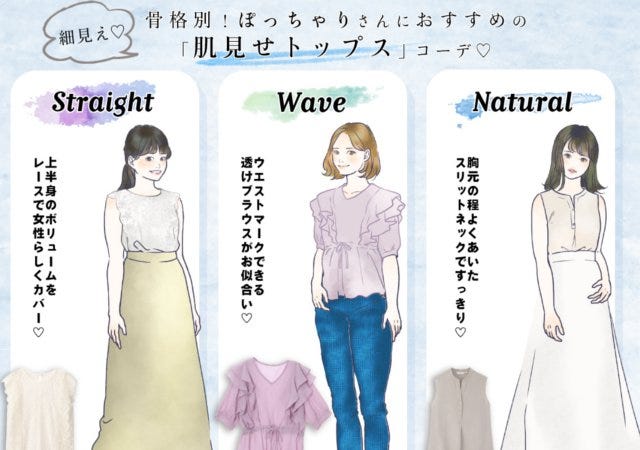 画像4 6 骨格タイプ別 おすすめトップスで女子の2大お悩み ぽっちゃり 低身長 を解決 モデルプレス