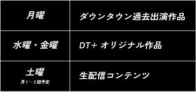 DOWNTOWN+（ダウンタウンプラス）（提供写真）