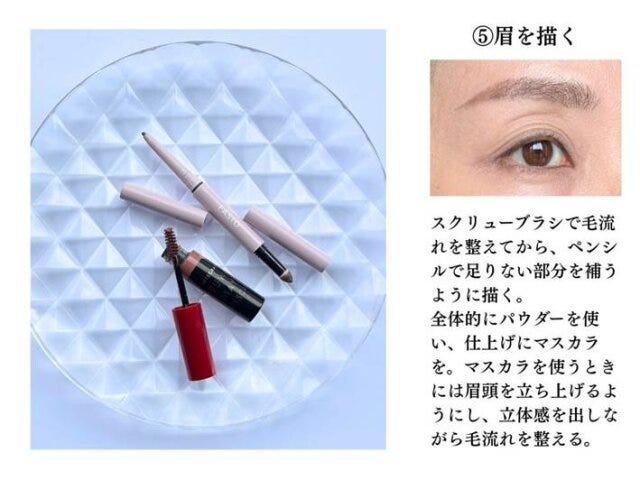 アイテム2点　使用　解説