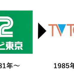 テレビ東京のブランドマークの変遷（提供写真）